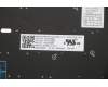 Lenovo 5N20V43353 NB_KYB CMSK-CS20,BK-BL,PMX,EURO ENG