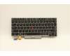 Lenovo 5N20V43477 Interne Tastatur, Arabisch, silber, Hintergrundbeleuchtung