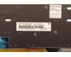 Lenovo 5N20V43480 NB_KYB CMSK-CS20,SV-BL,CHY,DEN