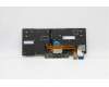 Lenovo 5N20V43619 NB_KYB CMSK-CS20,SV-BL,LTN,LA SPA
