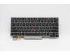 Lenovo 5N20V43635 Interne Tastatur, Russisch, silber, Hintergrundbeleuchtung