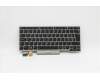 Lenovo 5N20V43638 Interne Tastatur, Deutsch (Schweiz), silber, Hintergrundbeleuchtung