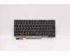 Lenovo 5N20V43642 NB_KYB CMSK-CS20,SV-BL,LTN,JPN