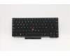 Lenovo 5N20V43769 NB_KYB CMFL-CS20,BK-BL,CHY,SPA