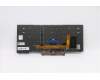 Lenovo 5N20V43788 NB_KYB CMFL-CS20,BK-BL,CHY,TC