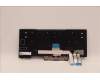 Lenovo 5N20V43882 NB_KYB CMFL-CS20,BK-NBL,LTN,HUN