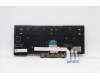 Lenovo 5N20V43893 Keyboard Internal, US English Euro, Non-Backlight, Black, US