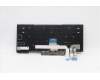 LENOVO 5N20V43894 Keyb T14/P14s G1/G2 JP