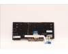 Lenovo 5N20V43912 NB_KYB CMFL-CS20,BK-BL,LTN,DEN