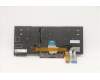 Lenovo 5N20V43913 NB_KYB CMFL-CS20,BK-BL,LTN,SPA