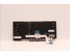 Lenovo 5N20V43920 NB_KYB CMFL-CS20,BK-BL,LTN,ITA