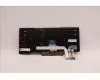 Lenovo 5N20V43931 NB_KYB CMFL-CS20,BK-BL,LTN,KOR
