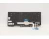 Lenovo 5N20V44032 NB_KYB CMFL-CS20,BK-NBL,PMX,SLV