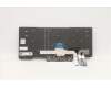 5N20V44035 Lenovo NB_KYB CMFL-CS20,BK-NBL,PMX,TUR
