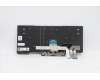 5N20V44036 Lenovo NB_KYB CMFL-CS20,BK-NBL,PMX,UKE