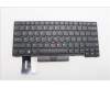 5N20V44043 Lenovo NB_KYB CMFL-CS20,BK-NBL,PMX,IND ENG
