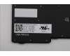 5N20V44043 Lenovo NB_KYB CMFL-CS20,BK-NBL,PMX,IND ENG