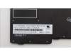 Lenovo 5N20V44178 Interne Tastatur, Deutsch (Schweiz), Nicht_beleuchtet, Schwarz