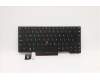 Lenovo 5N20V44180 Keyboard Internal, UK English, Black, Non-Backlight, UK
