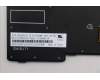 Lenovo 5N20V44214 NB_KYB CMFL-CS20,BK-BL,SRX,SWS