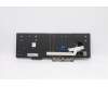 Lenovo 5N20V77987 NB_KYB CMNM-CS20,BK-NBL,CHY,UKE