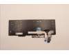 Lenovo 5N20V78048 NB_KYB CMNM-CS20,BK-NBL,LTN,HBW