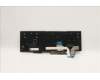 Lenovo 5N20V78049 Keyboard Internal,Hungarian,Black,Non_Backlight,w/Number