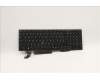 Lenovo 5N20V78049 Keyboard Internal, Hungarian, Black, Non-Backlight, w/Number, UK