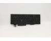 LENOVO 5N20V78056 Keyb T15/P15s G1/G2 SWE/FI