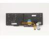 Lenovo 5N20V78113 NB_KYB CMNM-CS20,BK-BL,LTN,ARA