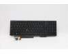 Lenovo 5N20V78140 Keyboard Internal, Estonian, Black, Backlight, w/Number, UK