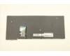 Lenovo 5N20W41873 NB_KYB 11E SH KBD BK-NBL,SRX,ARA