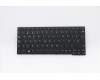 5N20W41877 Lenovo NB_KYB 11E SH KBD BK-NBL,SRX,SPA