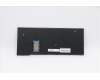 5N20W41877 Lenovo NB_KYB 11E SH KBD BK-NBL,SRX,SPA