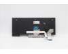 Lenovo 5N20W67692 NB_KYB CS20L FULL KBD LTN,NBL,B,BRL