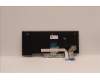 Lenovo 5N20W67700 NB_KYB CS20L FULL KBD LTN,NBL,B,GRE
