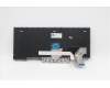 Lenovo 5N20W67711 NB_KYB CS20L FULL KBD LTN,NBL,B,TUR
