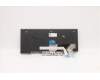 Lenovo 5N20W67717 NB_KYB CS20L FULL KBD LTN,NBL,B,THAI