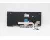 Lenovo 5N20W67720 NB_KYB CS20L FULL KBD LTN,NBL,B,EST