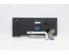 Lenovo 5N20W67724 NB_KYB CS20L FULL KBD SRX,NBL,B,ENG