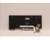Lenovo 5N20W67759 NB_KYB CS20L FULL KBD SRX,NBL,B,CZE/SLK