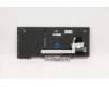 Lenovo 5N20W67762 NB_KYB CS20L FULL KBD CHY,BL,B,058 FRA