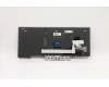 Lenovo 5N20W67770 NB_KYB CS20L FULL KBD CHY,BL,B,FRA