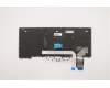 Lenovo 5N20W67776 NB_KYB CS20L FULL KBD CHY,BL,B,ITA