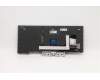Lenovo 5N20W67785 Keyboard Internal, US English Euro, Black, Backlight
