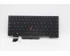 Lenovo 5N20W67799 NB_KYB CS20L FULL KBD LTN,BL,B,LA SPA