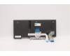 Lenovo 5N20W67802 NB_KYB CS20L FULL KBD LTN,BL,B,BEL