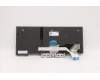 Lenovo 5N20W67809 NB_KYB CS20L FULL KBD LTN,BL,B,HBW
