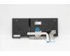 Lenovo 5N20W67815 NB_KYB CS20L FULL KBD LTN,BL,B,RUS