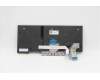 Lenovo 5N20W67823 NB_KYB CS20L FULL KBD LTN,BL,B,KOR